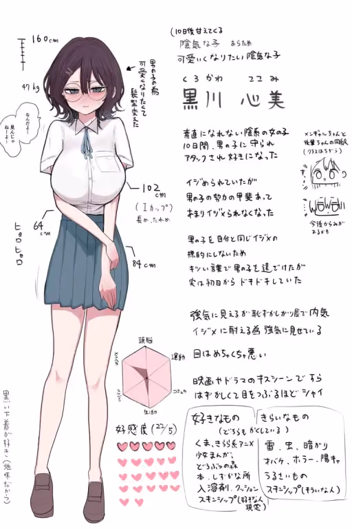 Kurakawa Kokomi: Insults Nobody Believes