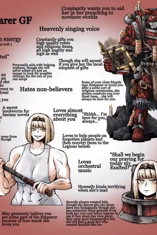 Word bearer GF